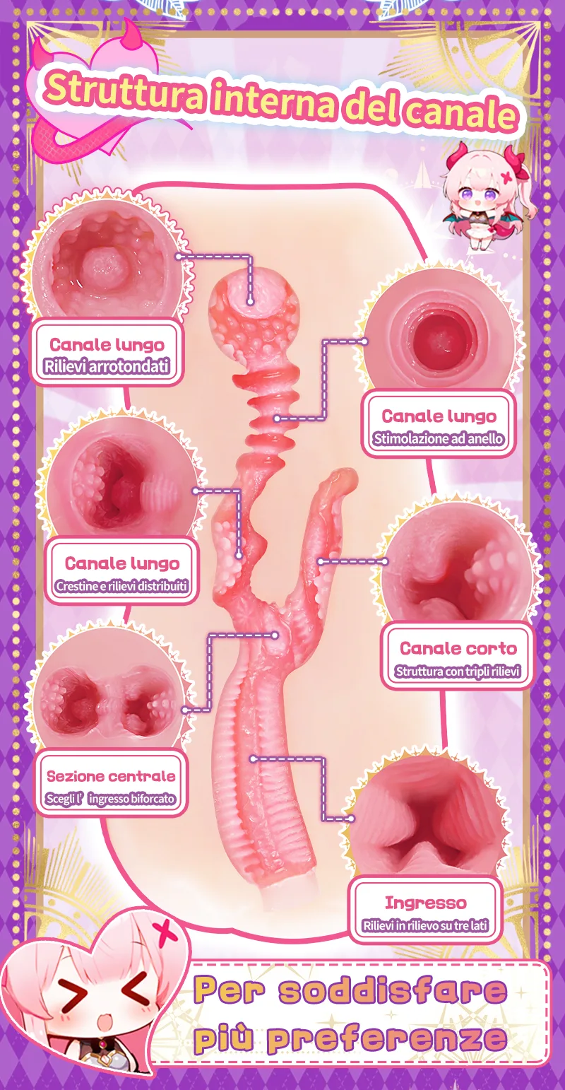 Twin-Womb Dragon Girl Masturbatore Uomo Doppio Canale TPE Morbido Vagina Artificiale Onahole 90 mm 125 mm - detail image 03