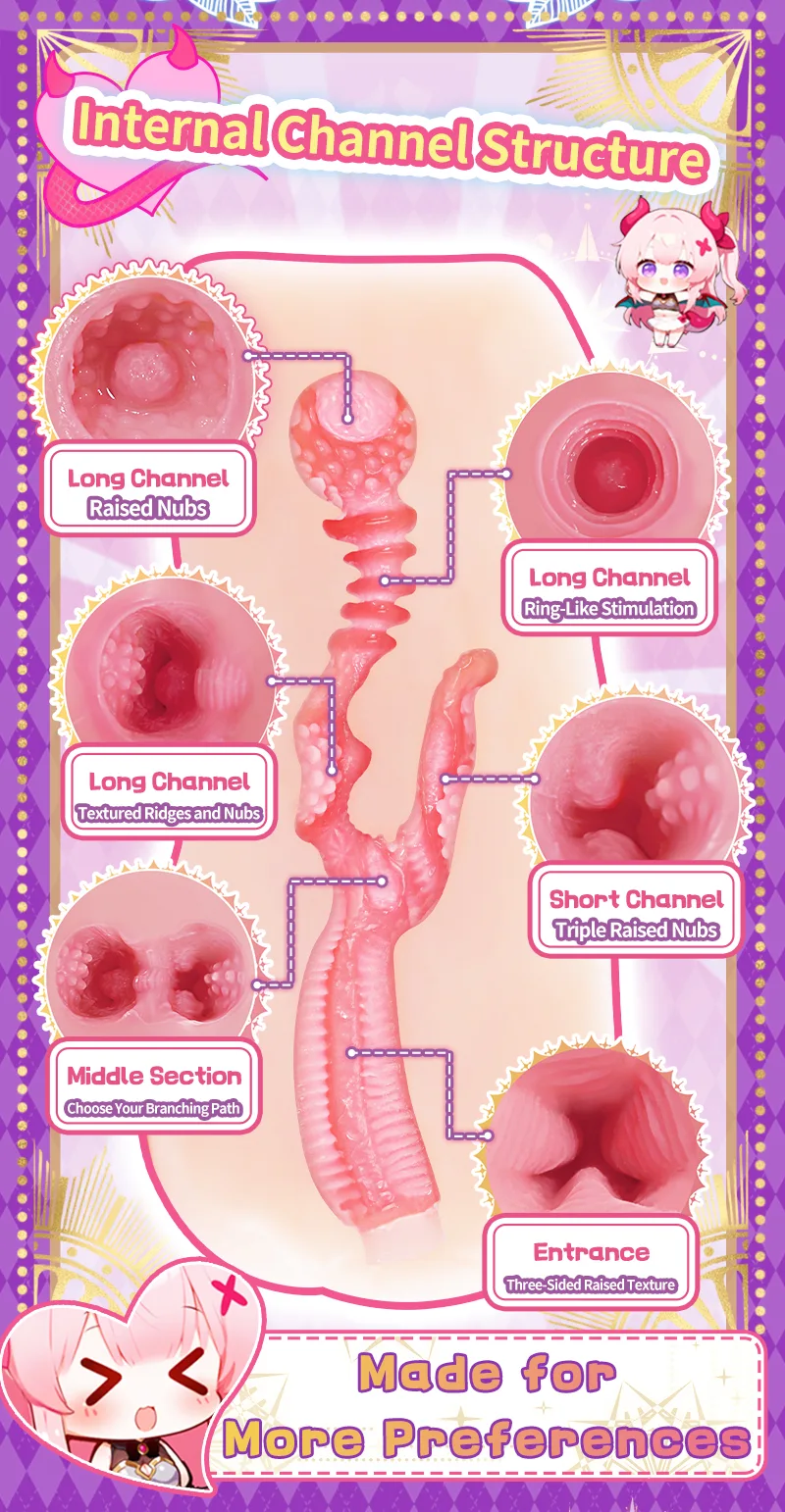Twin-Womb Dragon Girl Dual Channel Male Masturbator Soft TPE Pocket Pussy Onahole 90 mm 125 mm - detail image 03